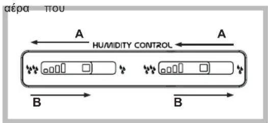 HOTPOINT ENXTGH 19322.1FWO3(TK) - Συρτάρι ΦΡΟΥΤΩΝ και ΛΑΧΑΝΙΚΩΝ\* - 1