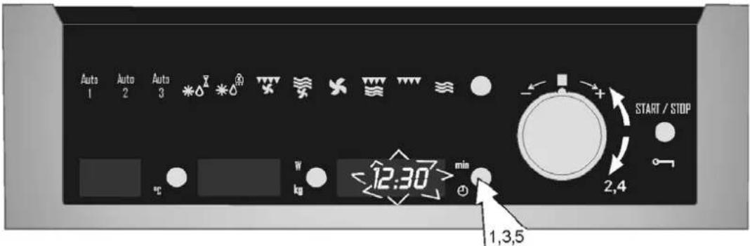 ROSIERES RDCM 45 MIN - Setting the clock - 1