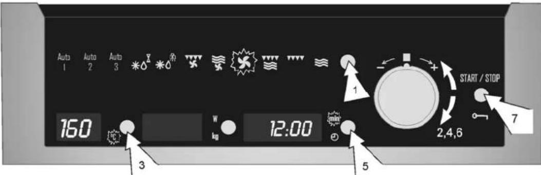 ROSIERES RDCM 45 MIN - EN Basic Functions - 1