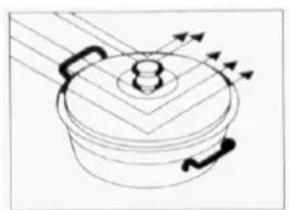 ROSIERES RDCM 45 MIN - Microwaves are reflected by metal... - 1