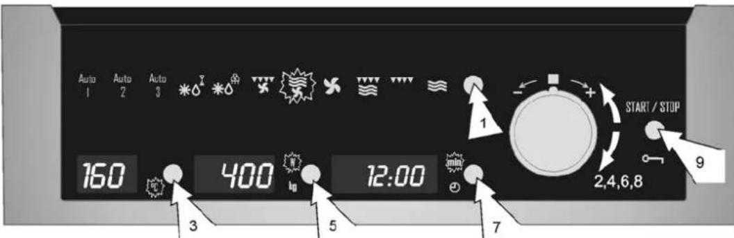 ROSIERES RDCM 45 MIN - EN Basic Functions - 2