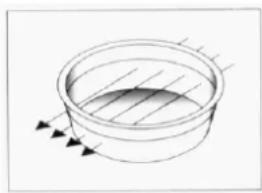 ROSIERES RDCM 45 MIN - Microwaves are reflected by metal... - 2