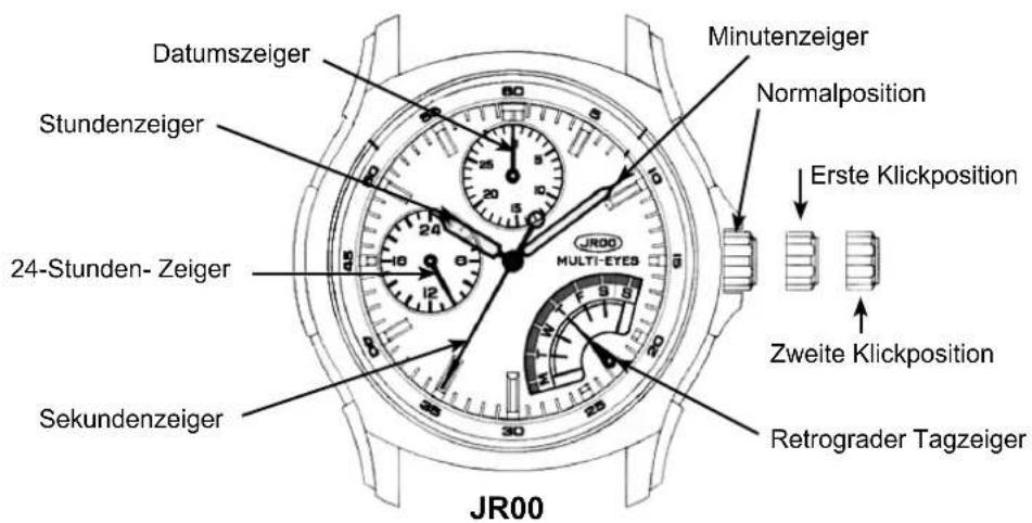 FESTINA F16988 - D) RÉGLAGE DU JOUR - 3