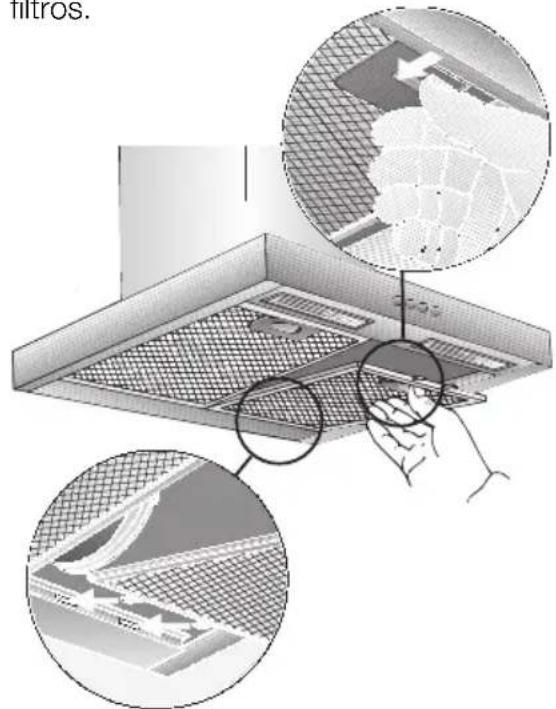 BALAY 3BD796NP - Desmontar e montar os filtros metalicos: - 1