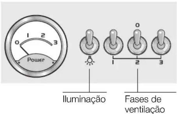 BALAY 3BD796NP - Comando do exaustor - 1