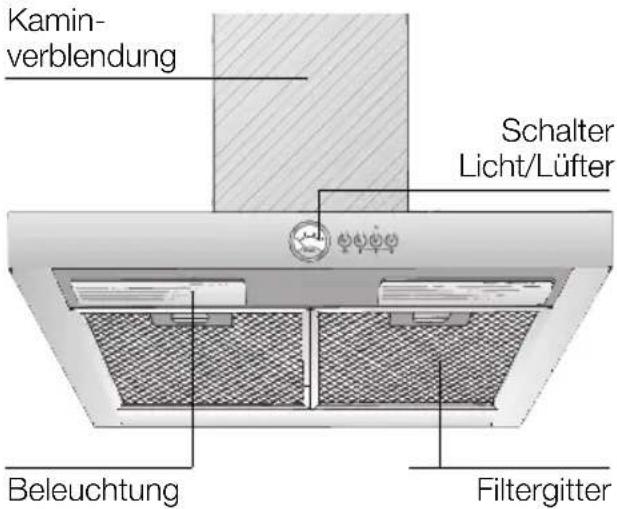 BALAY 3BD796NP - Gerätebeschreibung - 1