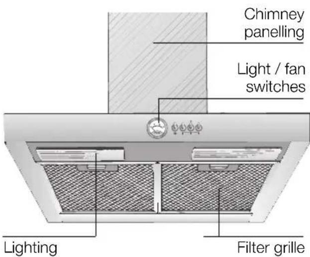 BALAY 3BD796NP - Appliance description - 1