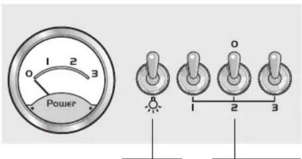 BALAY 3BD796NP - Operating procedure - 1