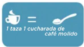 BLACK & DECKER Café Select CM6000 - PREPARACIÓN DE CAFÉ PARA UNA JARRA - 2