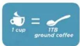 BLACK & DECKER Café Select CM6000 - BREWING A CARAFE - 2