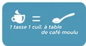 BLACK & DECKER Café Select CM6000 - INFUSION D'UNE CARAFE - 2