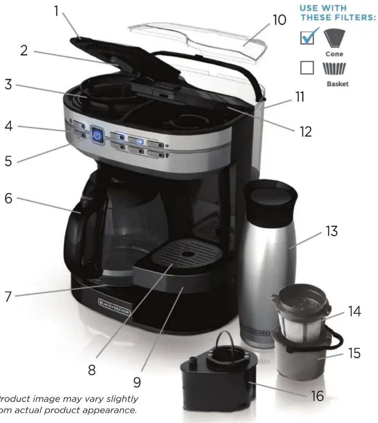 BLACK & DECKER Café Select CM6000 - GETTING TO KNOW YOUR CAFÉ SELECT™\* - 1