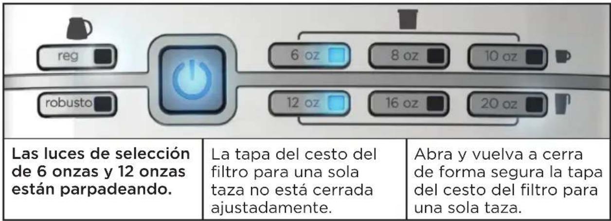 BLACK & DECKER Café Select CM6000 - RESOLUCIÓN DE PROBLEMAS—PARA SOLO UNA TAZA - 1