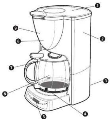 BLACK & DECKER DCM1400B - SAVE THESE INSTRUCTIONS. - 1