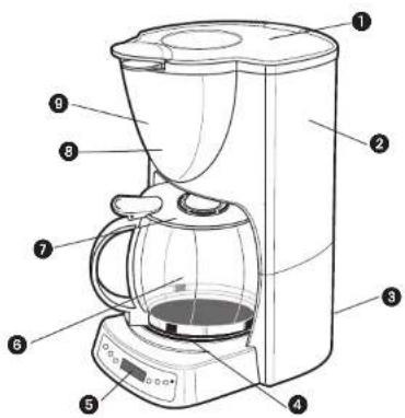 BLACK & DECKER DCM1400B - CONSERVE ESTAS INSTRUCCIONES. - 1
