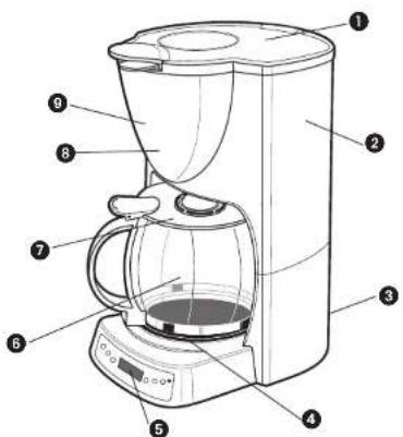 BLACK & DECKER DCM1400B - CONSERVER CES MESURES. - 1