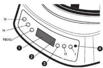 BLACK & DECKER DCM1400B - SAVE THESE INSTRUCTIONS. - 2