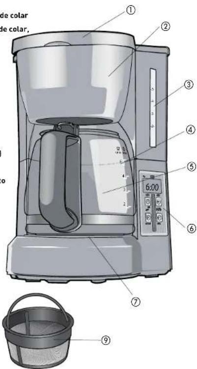 BLACK & DECKER DCM675RF - El producto peut variar ligeramente del que aparece ilustrado. - 1