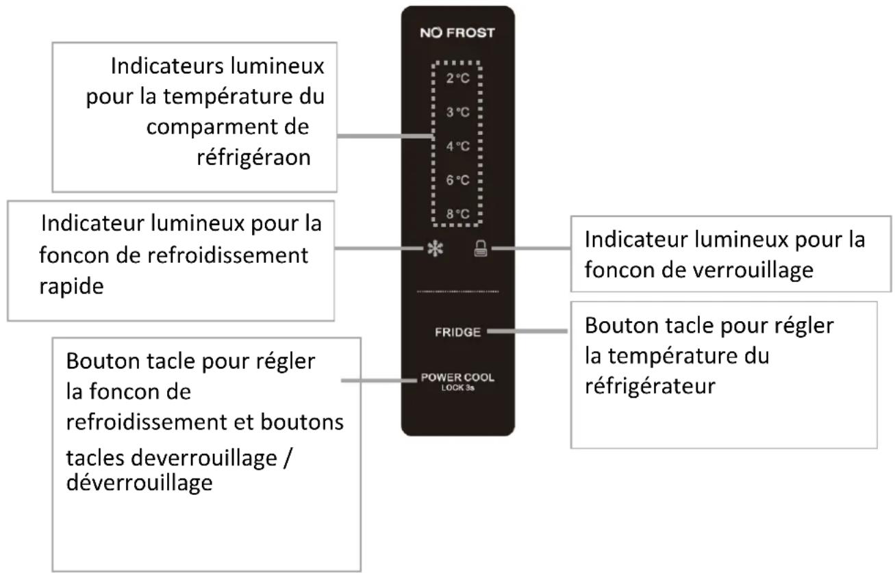 THOMSON THD400NFSL - Panneau de contrôle et achage - 1