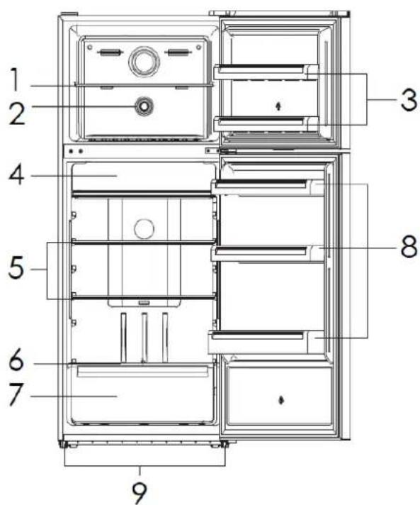THOMSON THD400NFSL - Mise au rebut de votre appareil usagé - 1