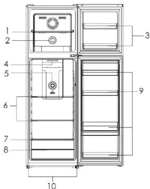 THOMSON THD 252 NFWH - NOMS DES PIÈCES - 1