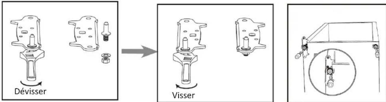 THOMSON THD 252 NFWH - INVERSION DU CÔTÉ D'OUVERTURE DES PORTES - 3