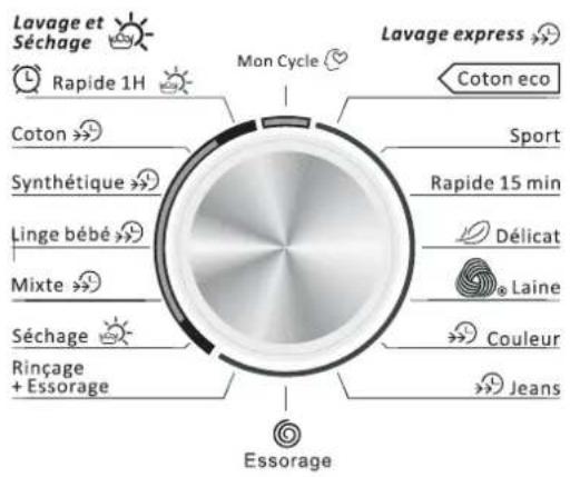 THOMSON THWD161070WH - PANNEAU DE CONTROLLE - 11
