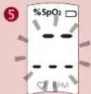 Rossmax SB100 - Comment utiliser - 5