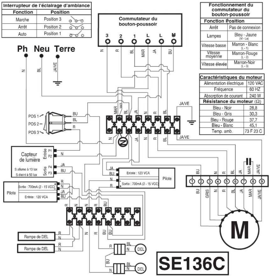 MAYTAG WVW75UC0DS - SCHÉMA DE CÂBLAGE - 1