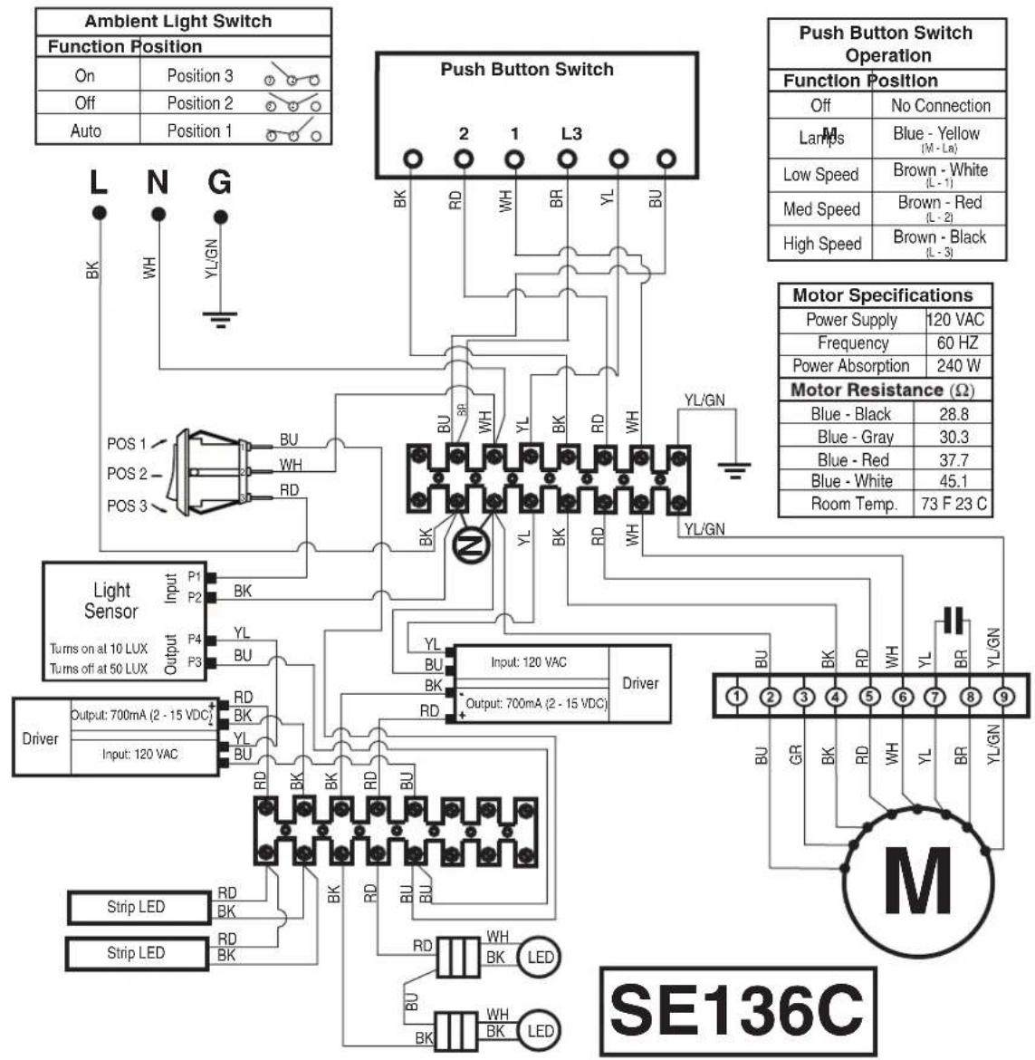 MAYTAG WVW75UC0DS - Replacing an LED Lamp - 1