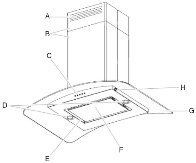 MAYTAG WVW75UC0DS - UTILISATION DE LA HOTTE - 1
