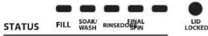 MAYTAG MVWP575GW - CYCLE STATUS LIGHTS INDICATOR - 1