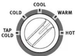 MAYTAG MVWP575GW - Sélectionner la TEMPERATURE (température de lavage) - 1