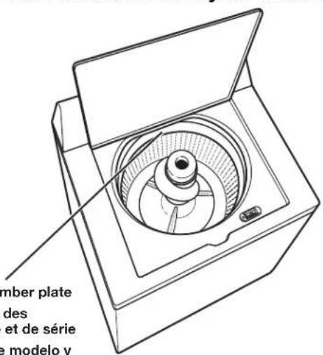 MAYTAG MVWP575GW - Table of Contents - 1
