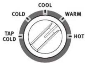 MAYTAG MVWP575GW - Select TEMPERATURE - 1
