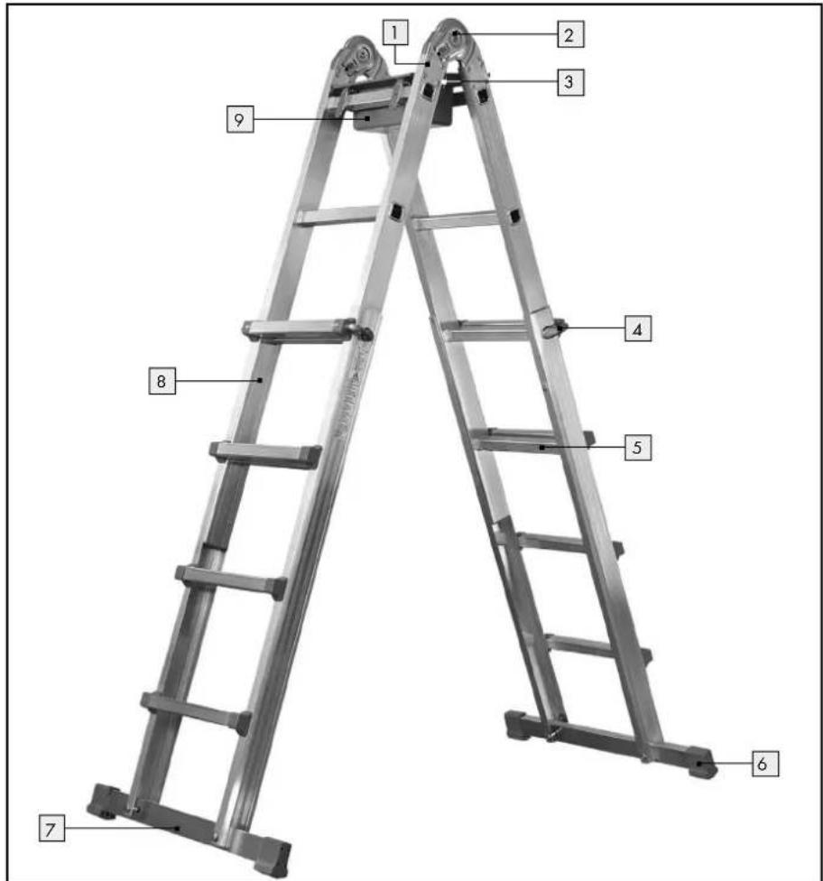 POWERFIX IAN 46473 - Afmetingen: - 2
