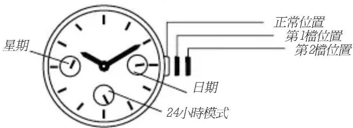 Olivia Burton Grey Dial OB16MD95 - 精密計時表 - 1