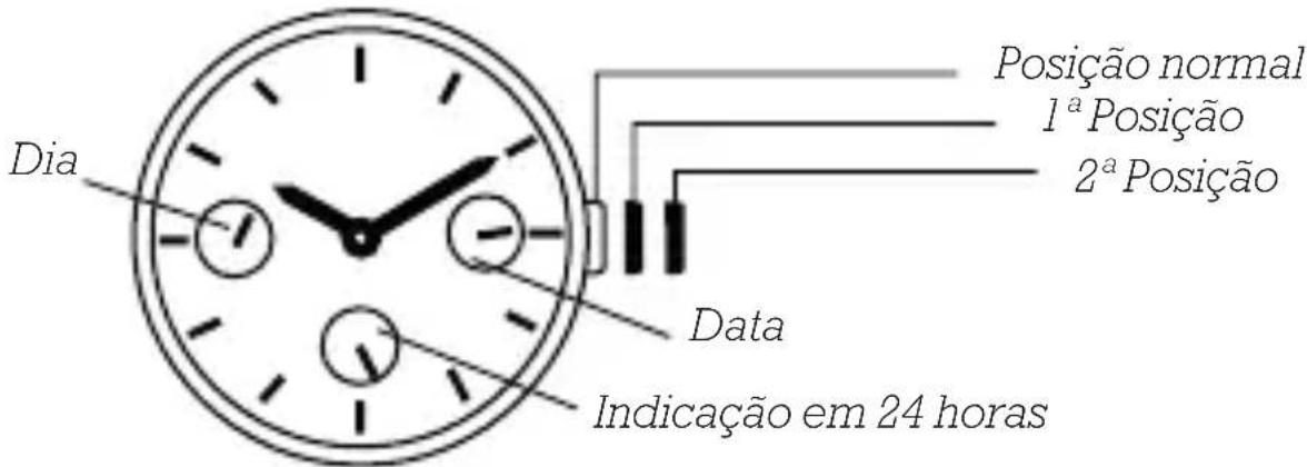 Olivia Burton Grey Dial OB16MD95 - MODELOS DE DETALHE CHRONO - 1