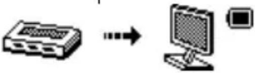 OK OAP 20404 - Mode TEXTE - 3