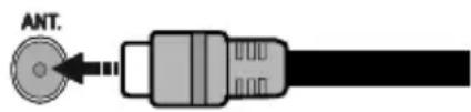 OK ODL 50541FDIB - Branchement de l'antenne - 1