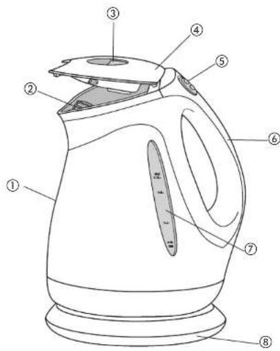 BLACK & DECKER JKC550 - Le produit peut différer légèrement de celui illustré. - 1