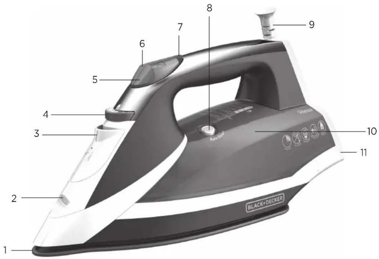 BLACK & DECKER IR2150 - GETTING TO KNOW YOUR VITESSA™ IRON - 1