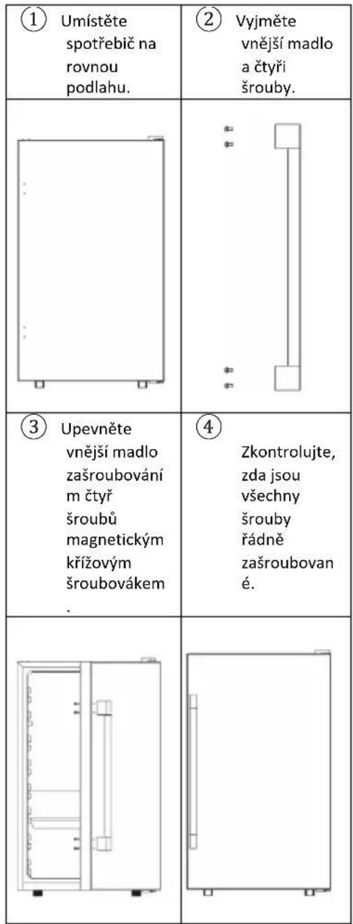 CANDY CWC 150 EU - VNEJSIMADLO - 1