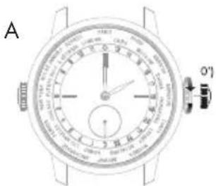 Girard-Perregaux Laureato 810155200252A - Regolazione - 1