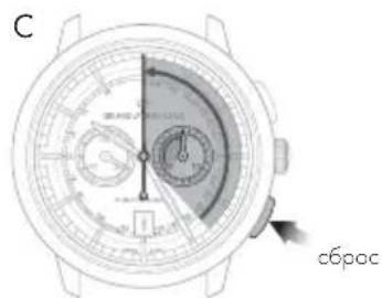 Girard-Perregaux Laureato 810155200252A - Hactpoika - 3