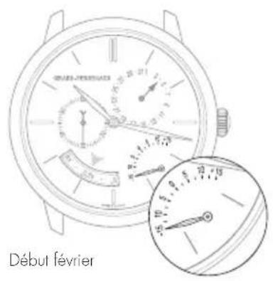 Girard-Perregaux Laureato 810155200252A - Réglage - 1