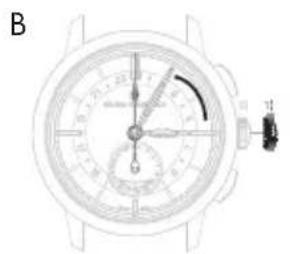 Girard-Perregaux Laureato 810155200252A - Regolazione - 2