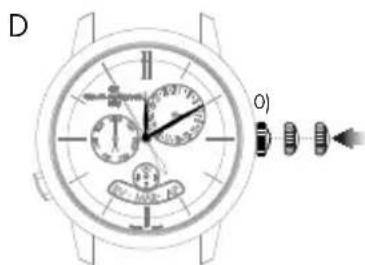 Girard-Perregaux Laureato 810155200252A - Heure et minute - 4