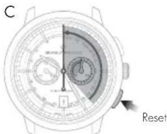 Girard-Perregaux Laureato 810153200132A - Einstellung - 3