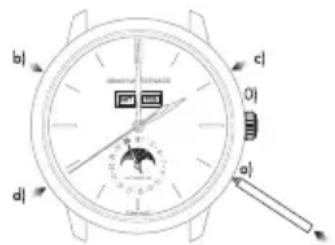 Girard-Perregaux Laureato 810153200132A - Mondphasen - 1